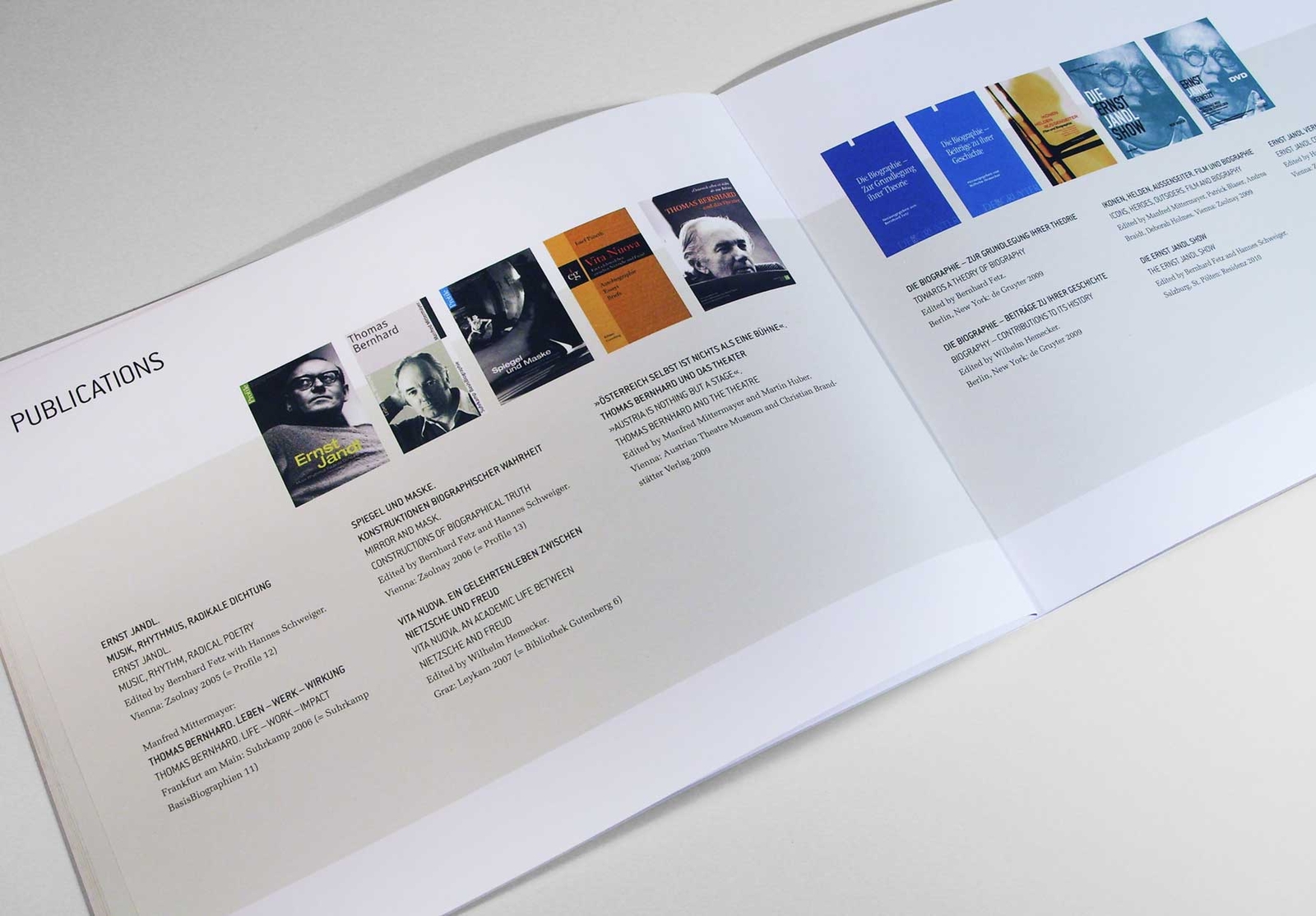 Innenseite aller Publikationen für die Broschüre des Ludwig Boltzmann Instituts History and Theory of Biography