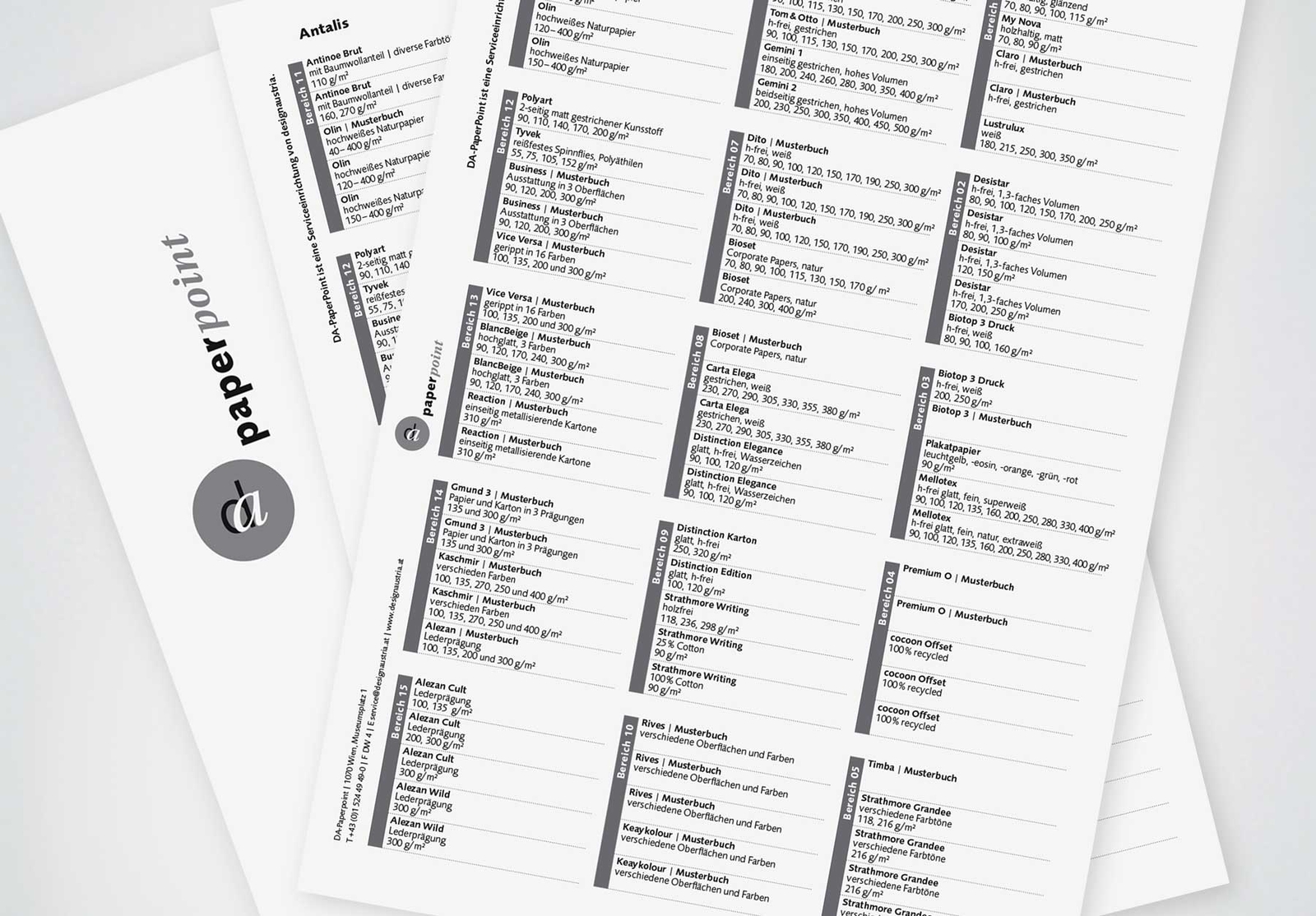 desgin austria paperpoint Titelblatt Papierliste