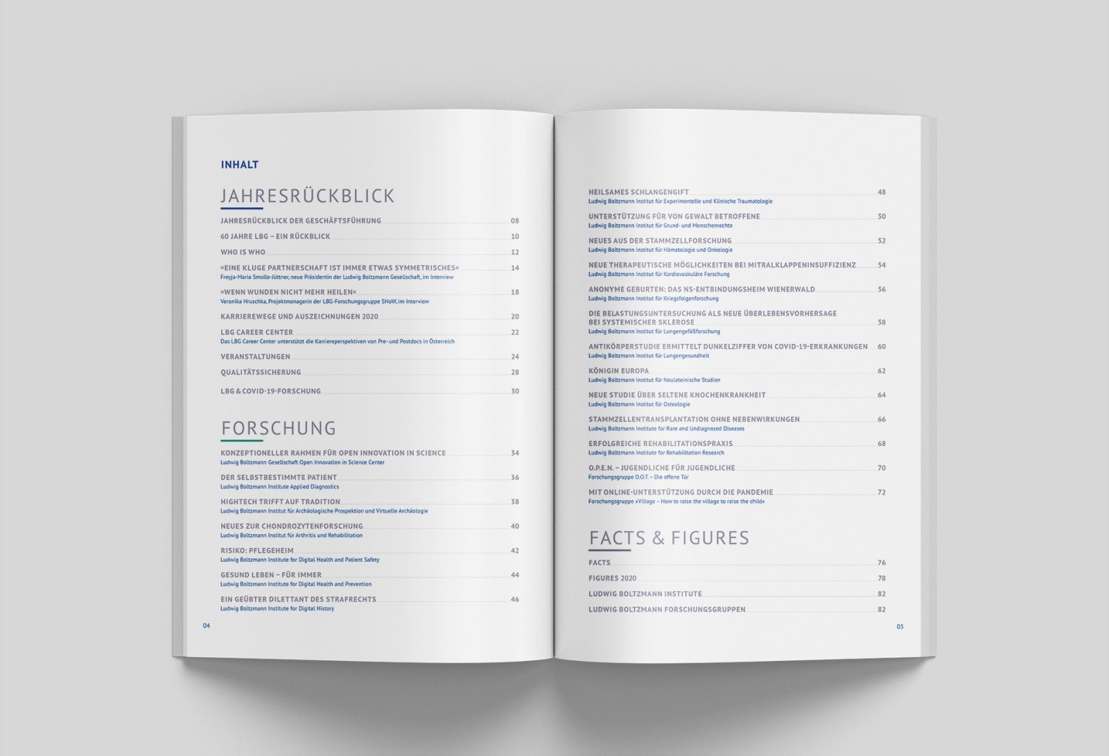 Jahresbericht Ludwig Boltzmann Gesellschaft 2020, Doppelseite Inhaltsverzeichnis.