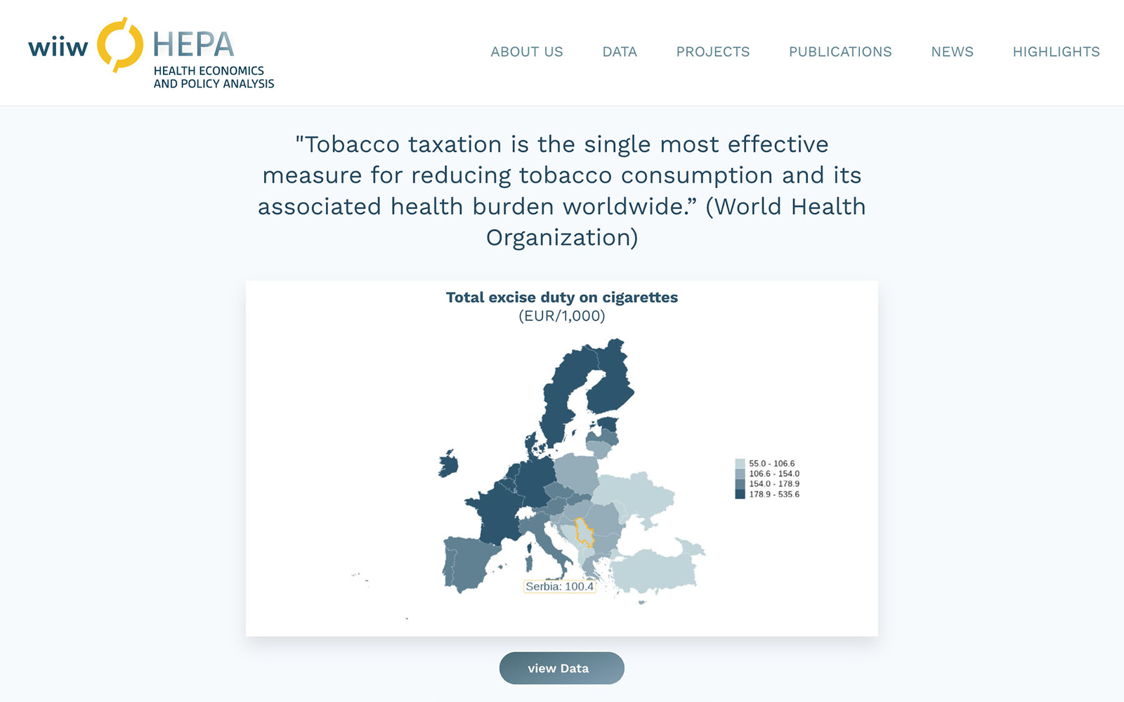 Startseite der wiiw HEPA Website mit großer Headline und Europakarte.