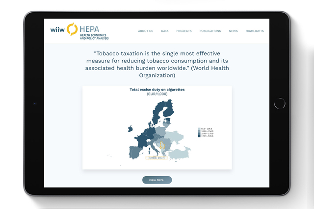 Projekt: wiiw - HEPA (Webdesign, Programmierung, HTML, CSS, JS)