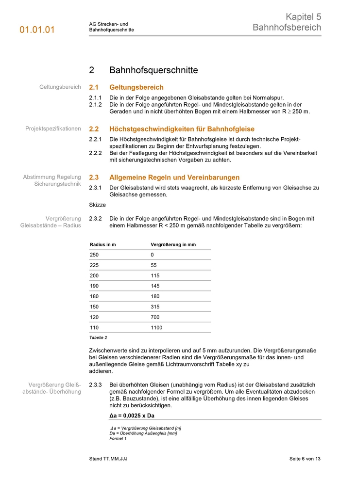 Wordtemplate für das Öbb Infra Regelwerk – Textseite