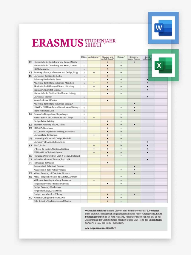 Projekt: Universität für angewandte Kunst (Tabellenvorlage, Microsoft Word, Microsoft Excel)