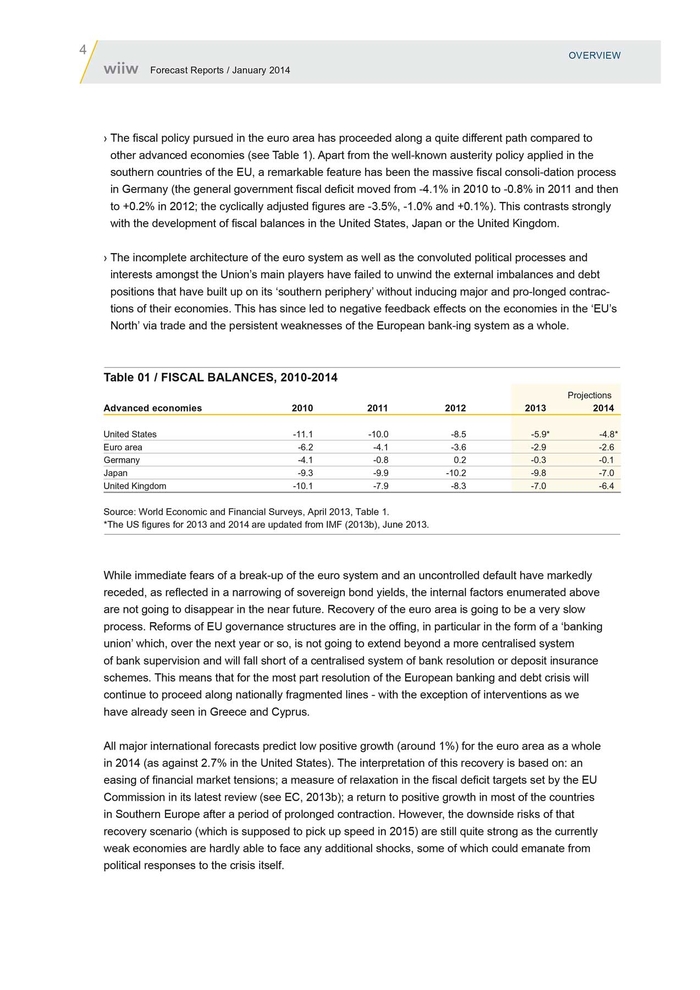 Wordvorlage für die wiiw Publikation Forcast Report – Textseite mit Tabelle